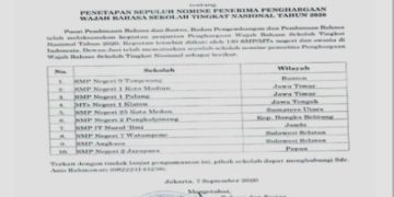 MTsN 1 Klaten Masuk Sepuluh Nomine Penerima Penghargaan Wajah Bahasa Tingkat Nasional