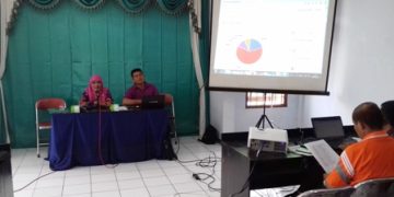 SIWAK, amankan aset dan potensi umat