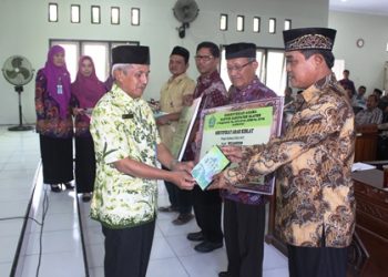 Arah kiblat yang tepat semakin mantap menjalankan ibadah