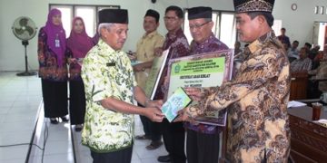 Arah kiblat yang tepat semakin mantap menjalankan ibadah