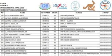 Siswa MTsN 1 Klaten Torehkan Prestasi Tingkat Nasional Bidang Matematika