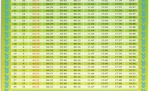 Jadwal Imsakiyah Kabupaten Klaten