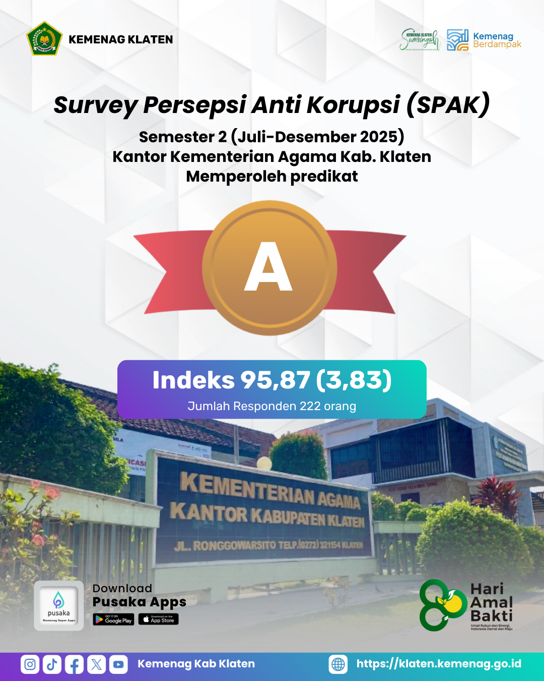 Survey Kepuasan Masyarakat (SKM ) Semester II